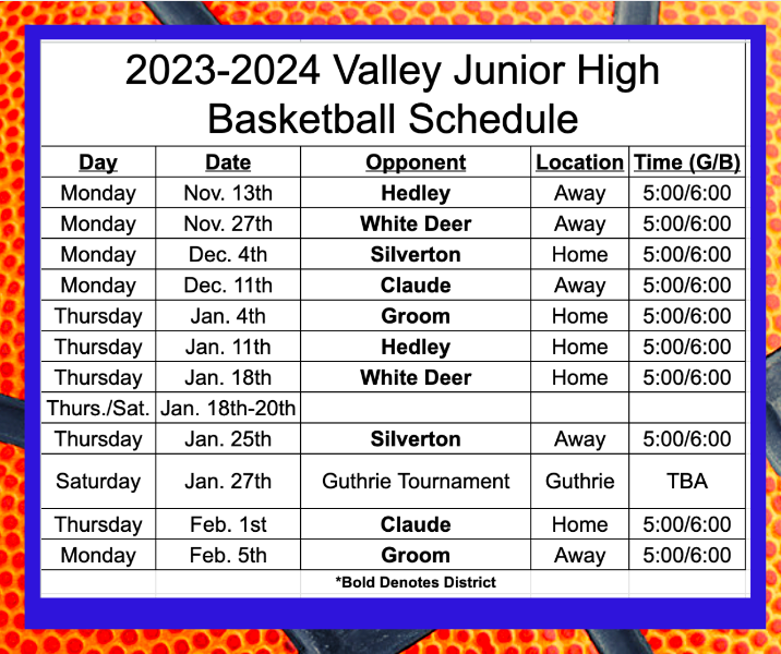 turkey-quitaque-isd-junior-high-basketball